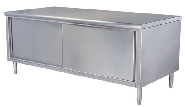 商用廚房設(shè)備10條管理辦法，酒店用品廠家給大家詳解